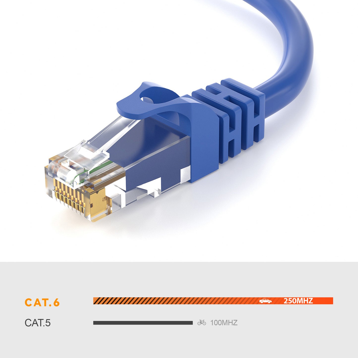 CAT 6 Patchkabel Blau