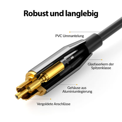 Toslink Kabel Schwarz