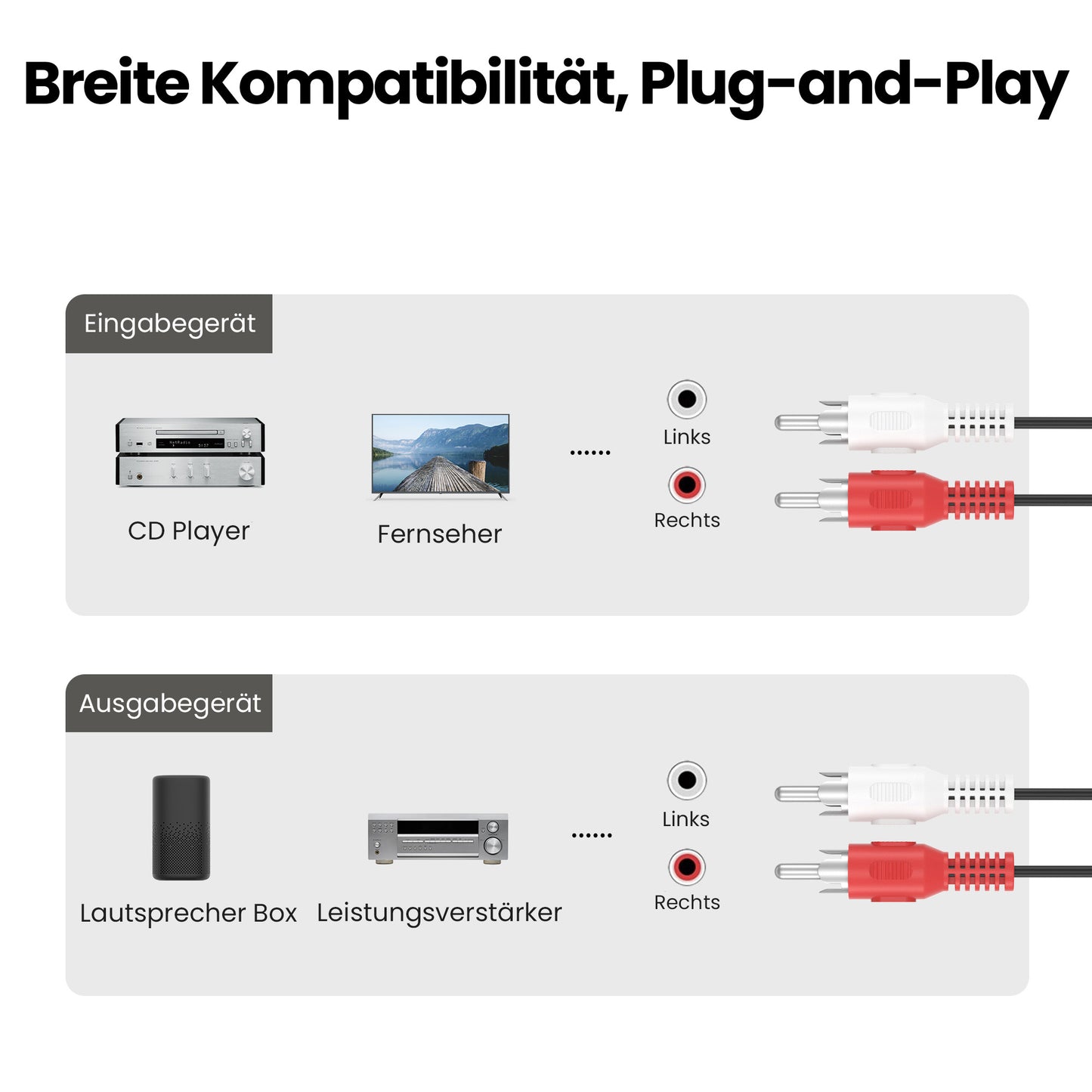 2x Cinch Kabel