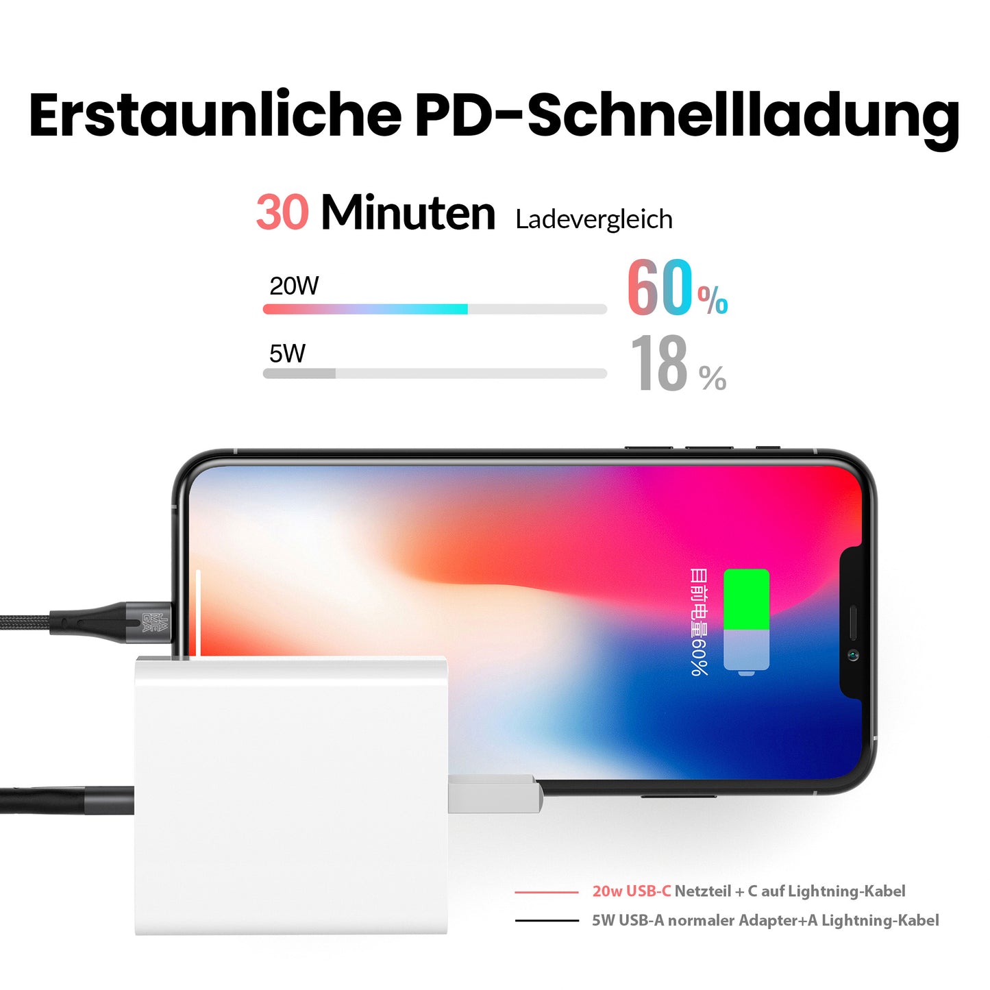 USB-C auf Lightning Kabel Schwarz