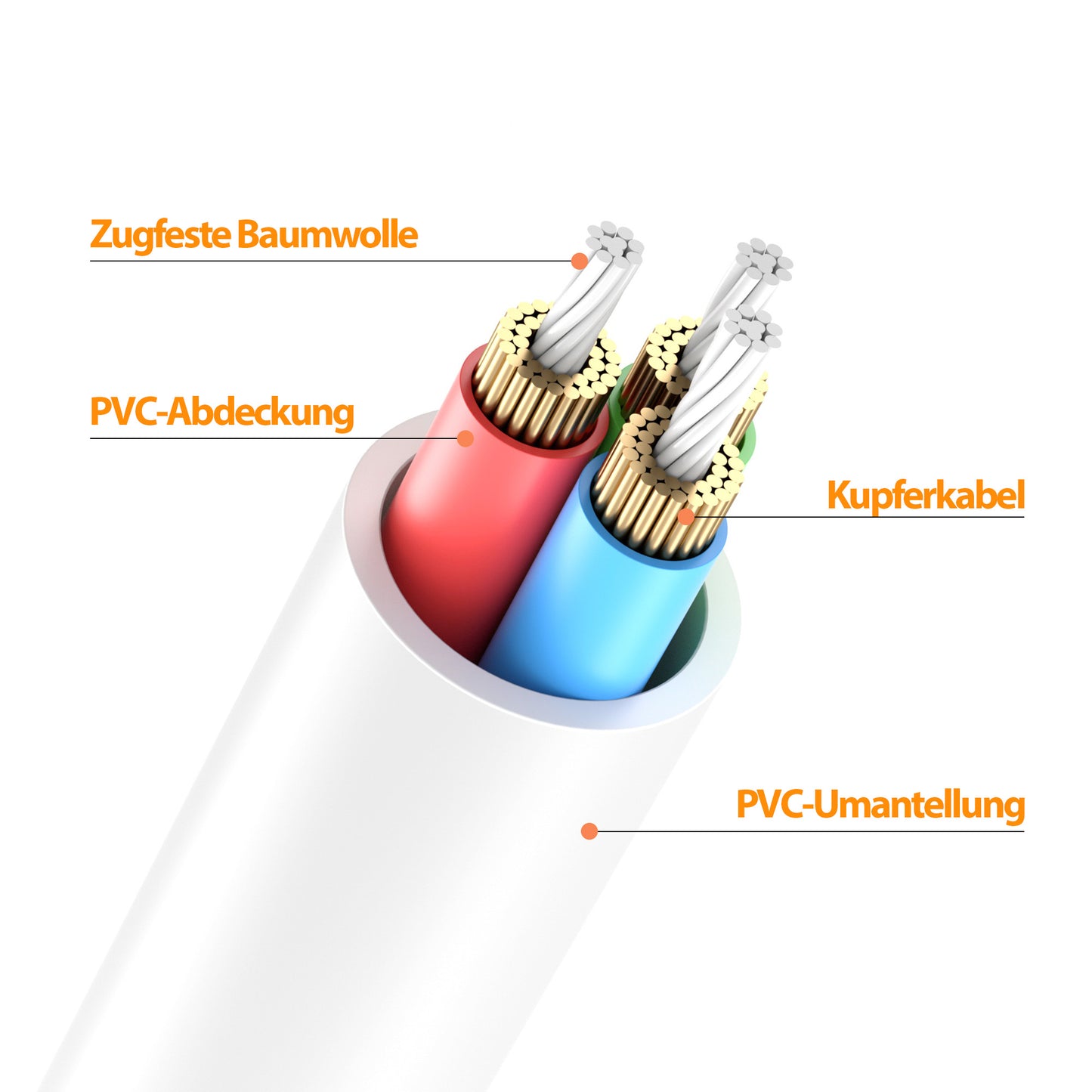 AUX Kabel 3,5mm 90° Winkel - *Weiß* - Variation