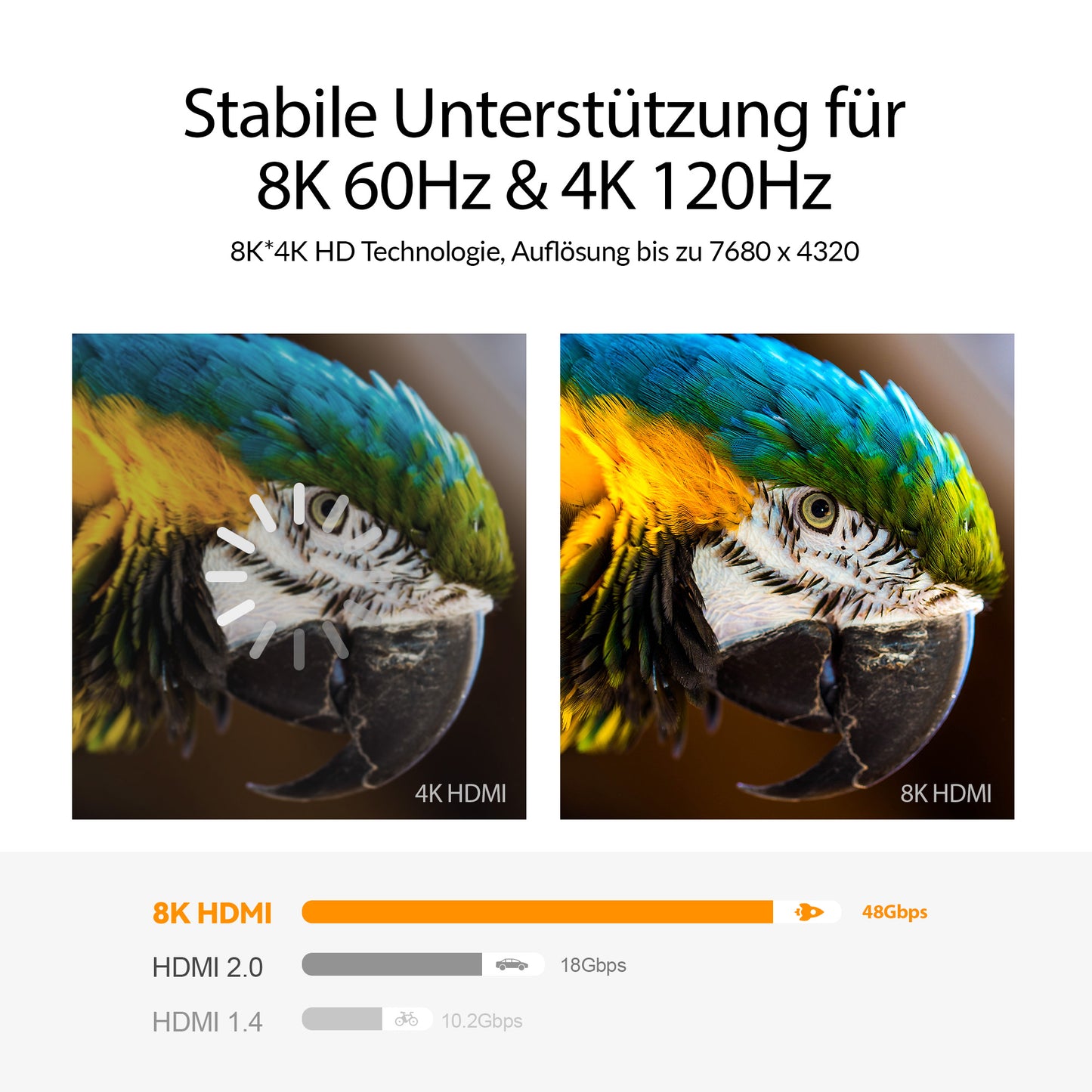 Premium HDMI 2.1 Kabel - Blau - Variation "eBW"