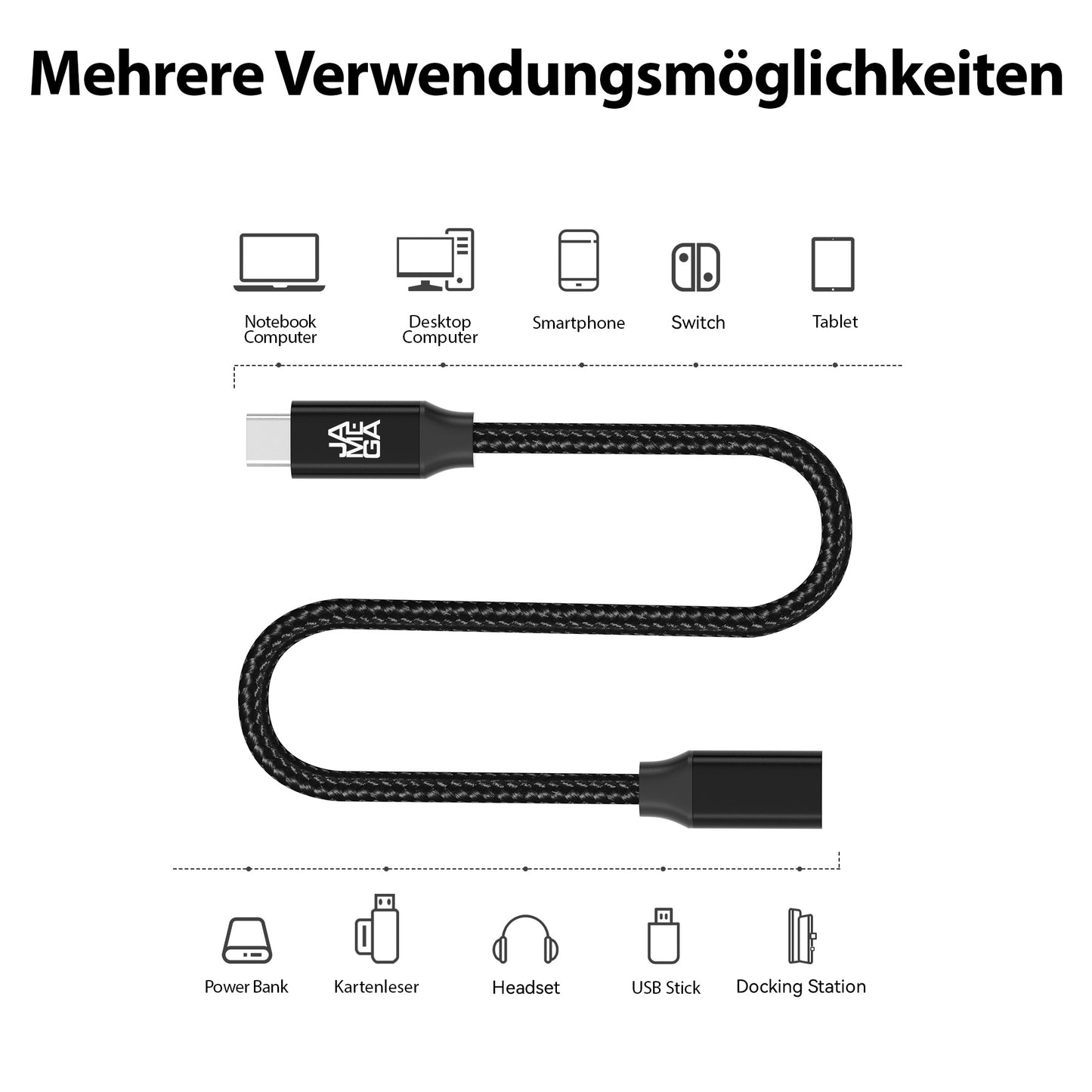 USB C Verlängerungskabel - Schwarz - Variante