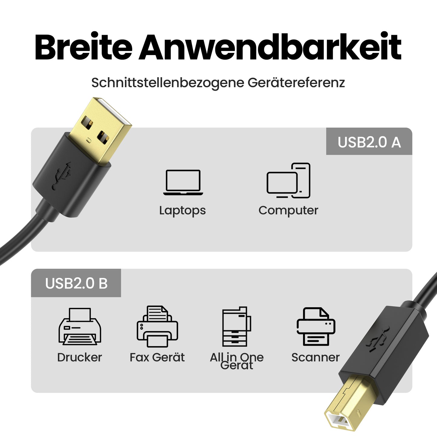 USB-A zu USB-B Druckerkabel Schwarz