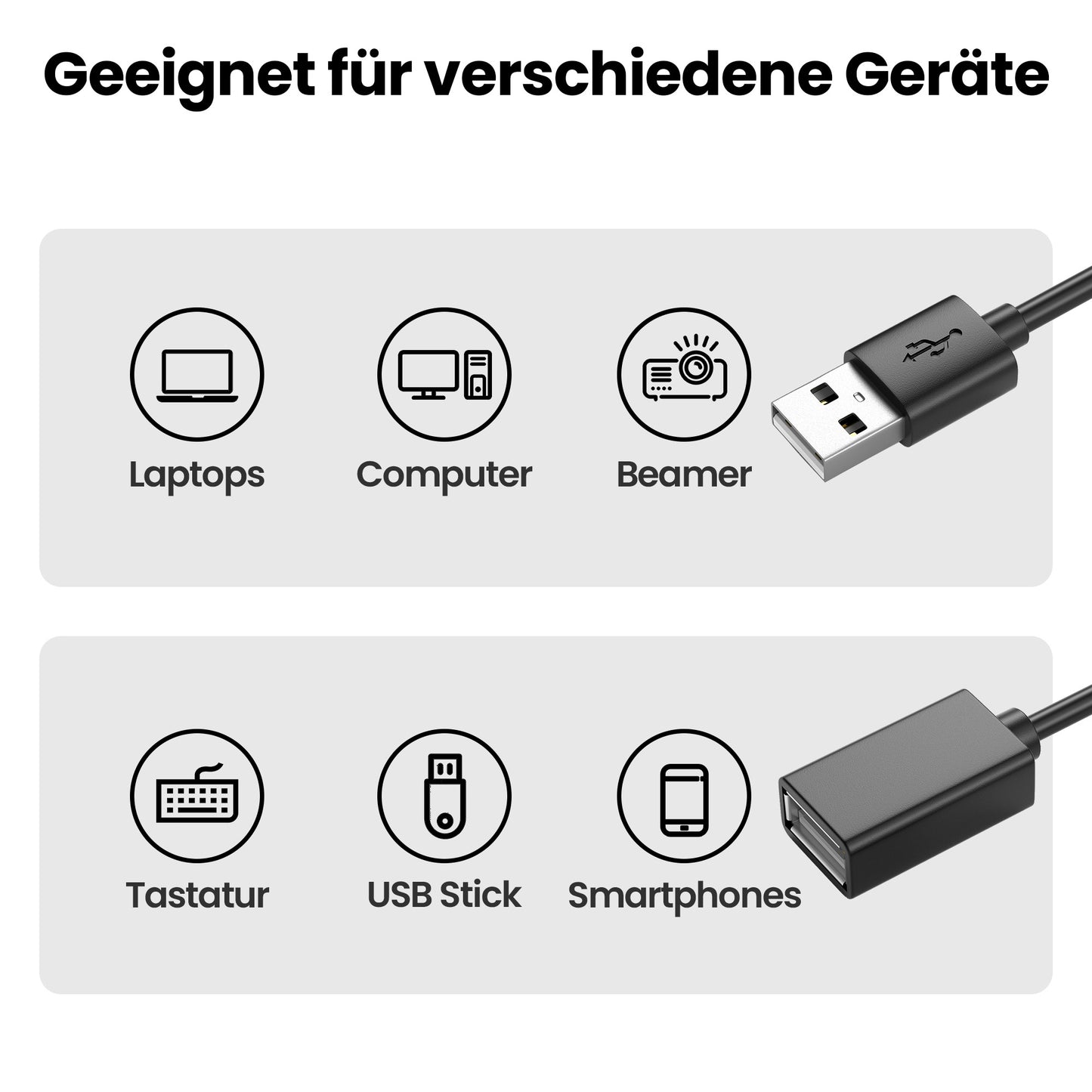 USB 2.0 Verlängerung