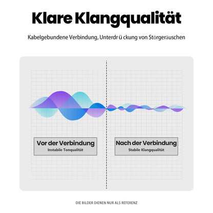 AUX Verlängerungskabel 4 Polig