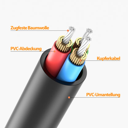 AUX Kabel 90° Winkel Schwarz