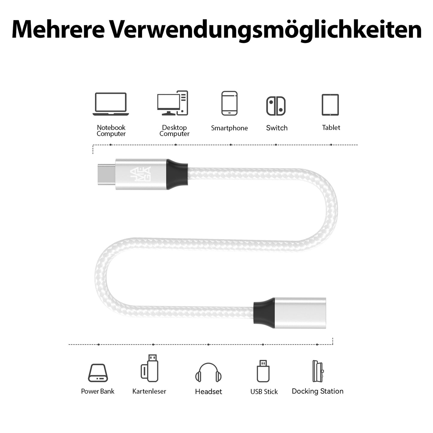 USB C Verlängerungskabel Weiß