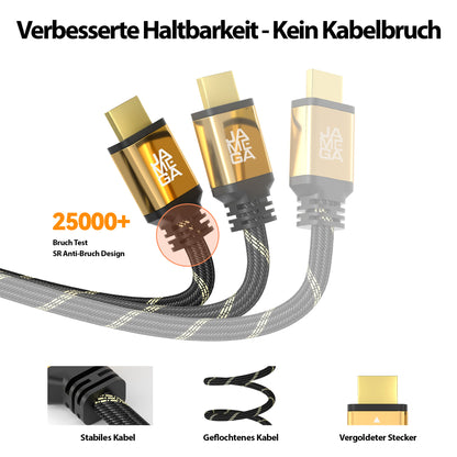 HDMI Kabel 2.0 Gold