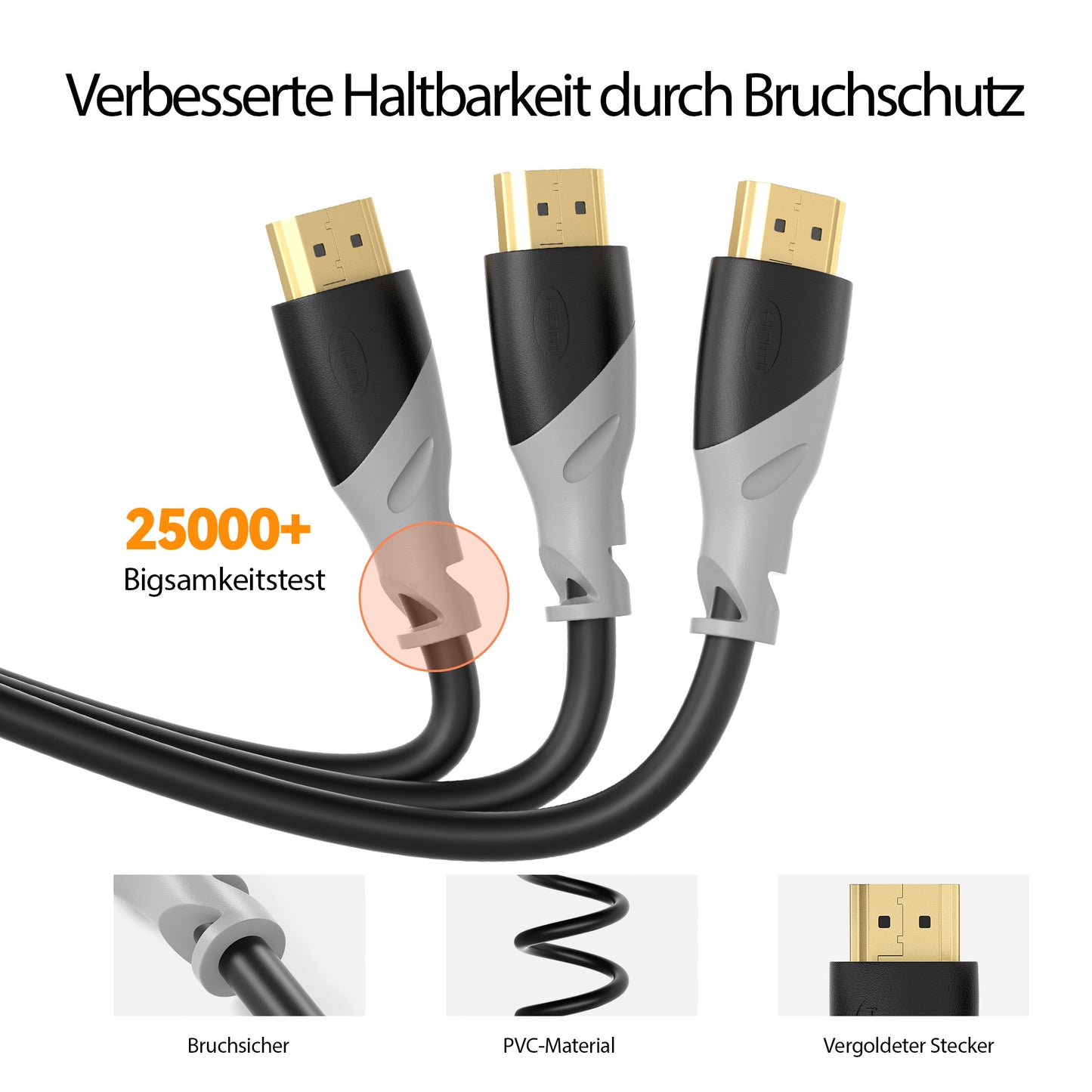 HDMI Kabel - VARIATION - Plug Schwarz/Grau - 2.0 "eBW"