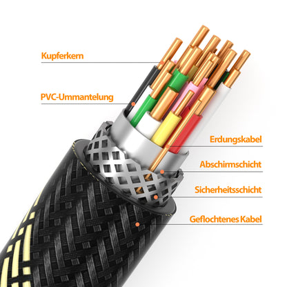 PREMIUM HDMI Kabel - Variation "eBW"