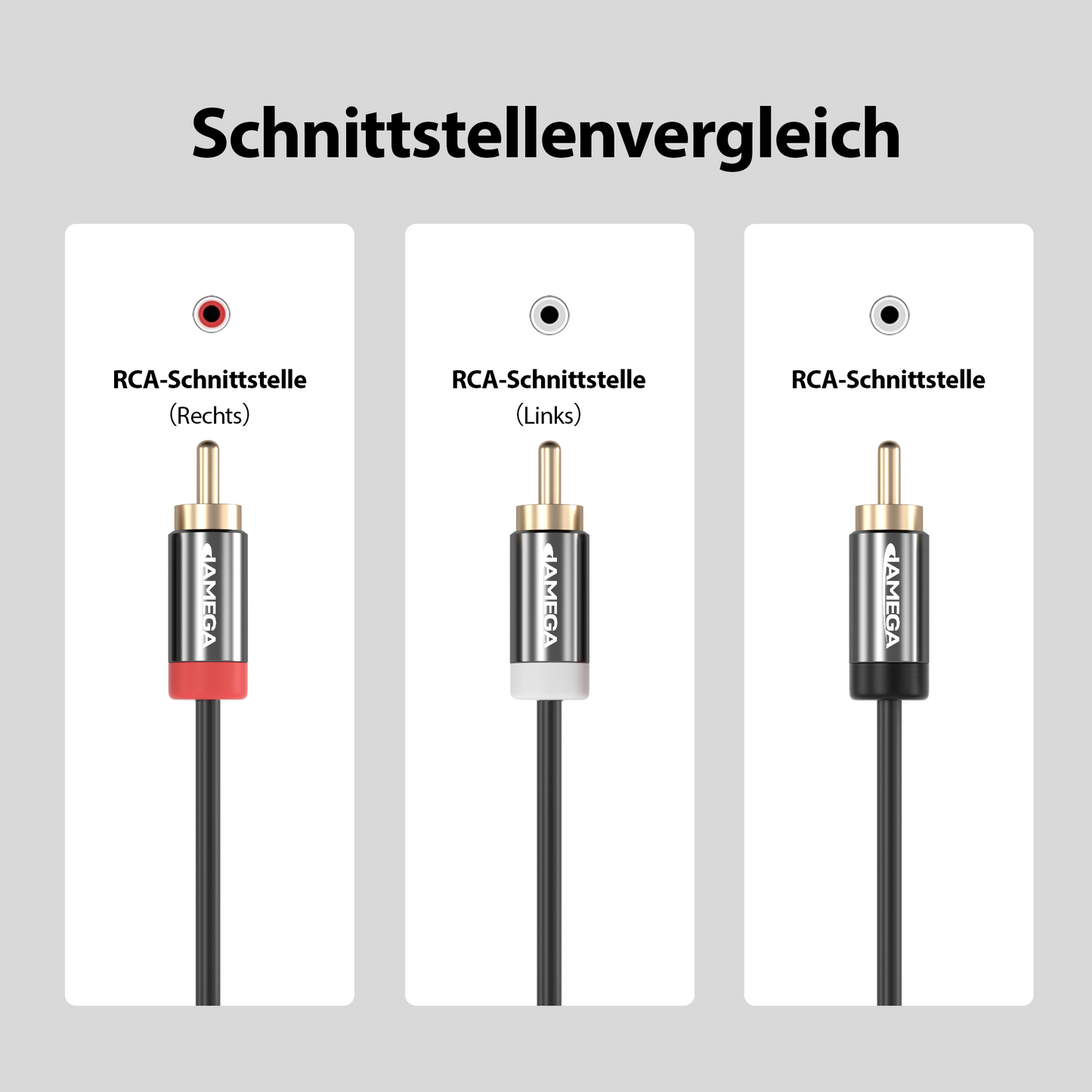 RCA auf 2 RCA Y-Kabel - Variation