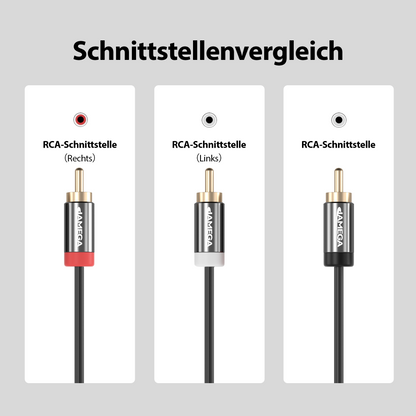 RCA auf 2 RCA Y-Kabel - Variation