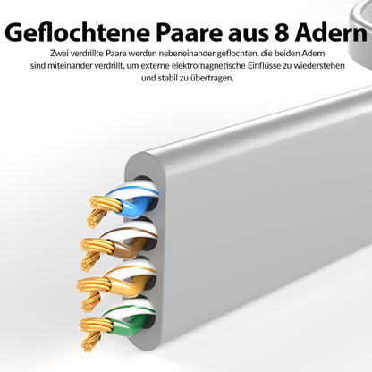 CAT 6 Patchkabel_FLACH - Grau - Variante