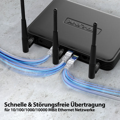 CAT 7 Patchkabel - GREY - Variante