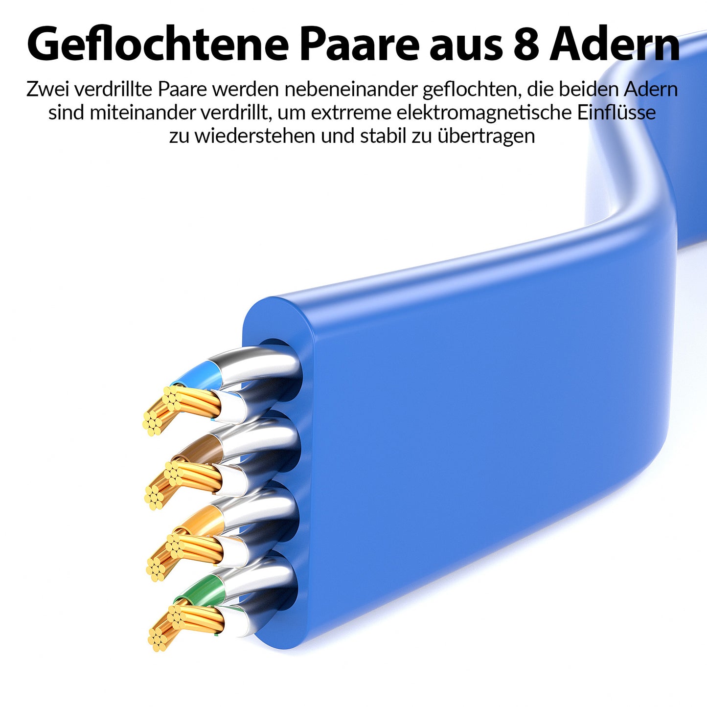 CAT 7 Patchkabel FLACH - BLAU - Variante