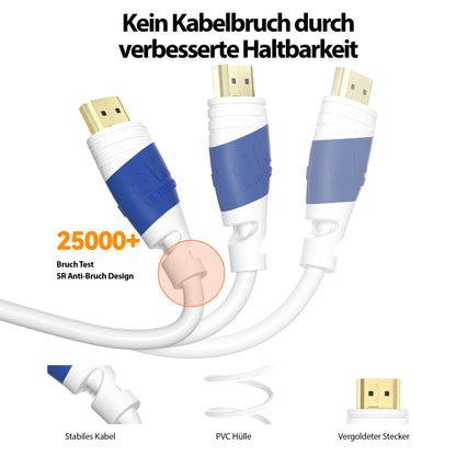 HDMI Kabel 8K Weiß/Blau