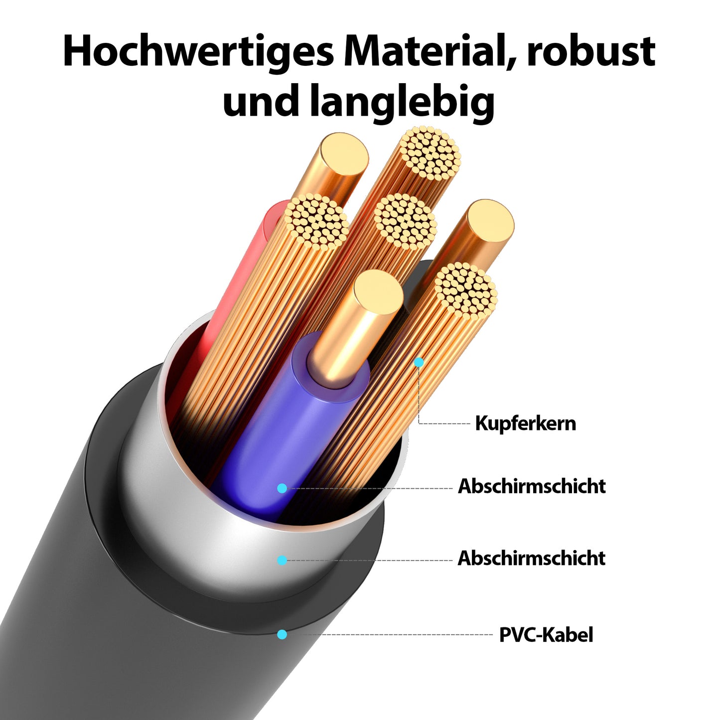 3,5mm Klinkenstecker - 2x Cinch Stecker Kabel - Variation "eBW"
