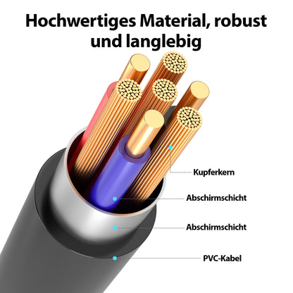 3,5mm Klinkenstecker - 2x Cinch Stecker Kabel - Variation "eBW"