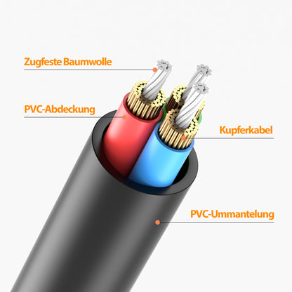 AUX Kabel 3,5mm - Variation