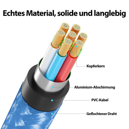 USB-C zu Lightning Kabel - Blau - Variante