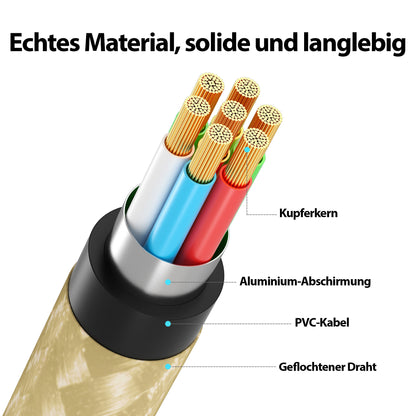 USB-C zu Lightning Kabel - Gold - Variante