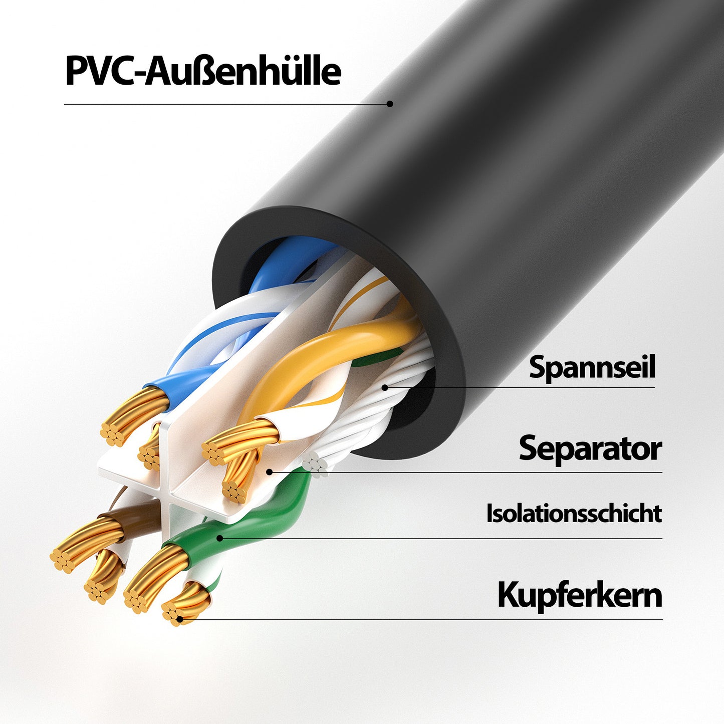 CAT 6 Patchkabel - BLACK - Variante
