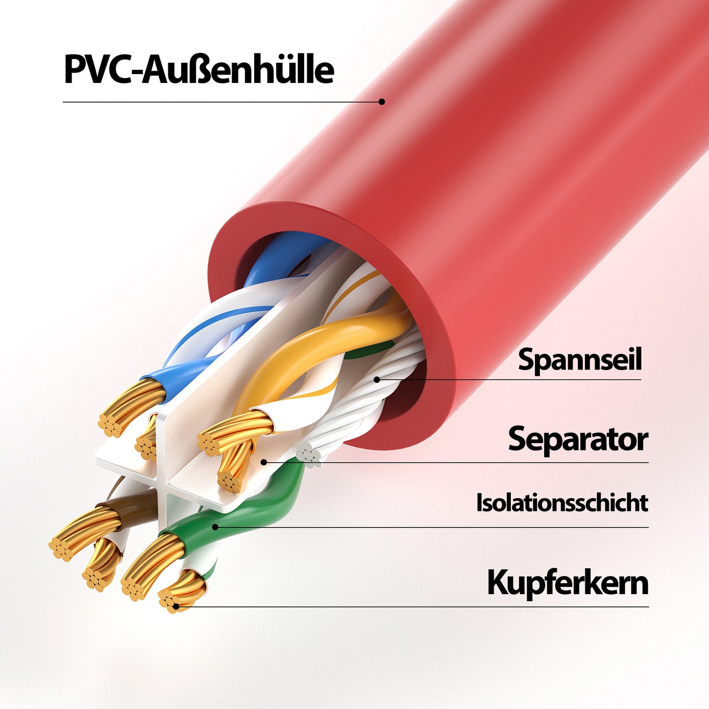 CAT 6 Patchkabel - RED - Variante