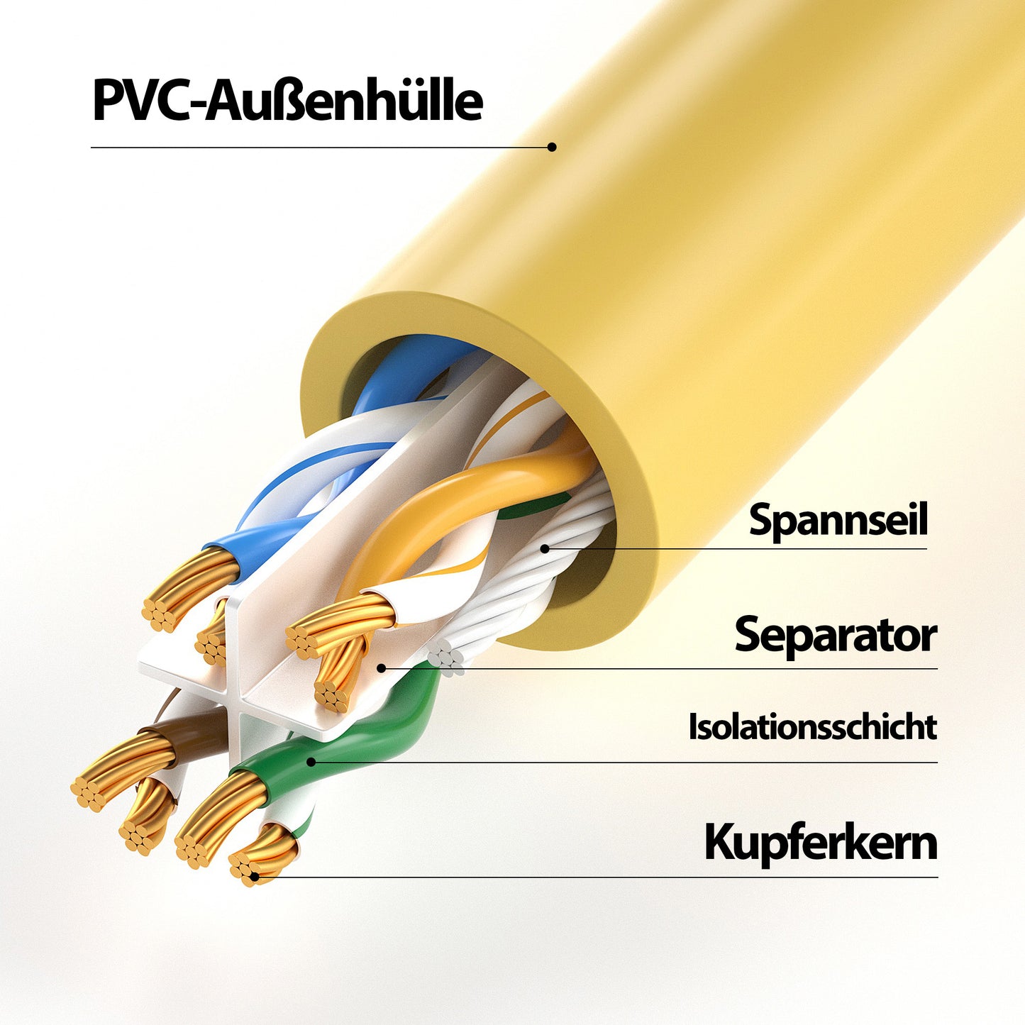 CAT 6 Patchkabel - YELLOW - Variante