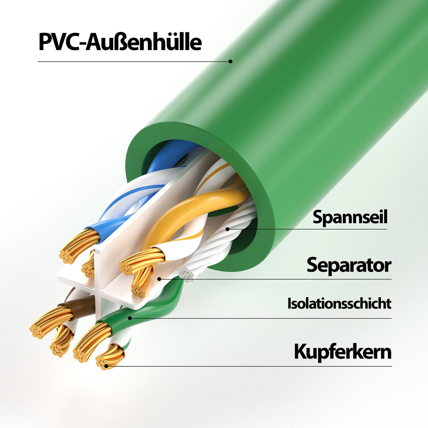 CAT 6 Patchkabel - GREEN - Variante