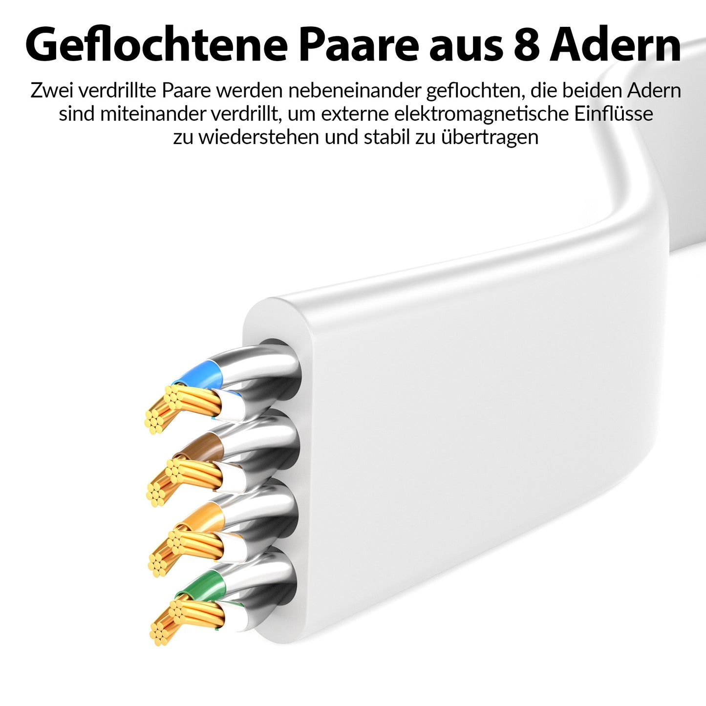 CAT 7 Patchkabel FLACH - WEIß - Variante