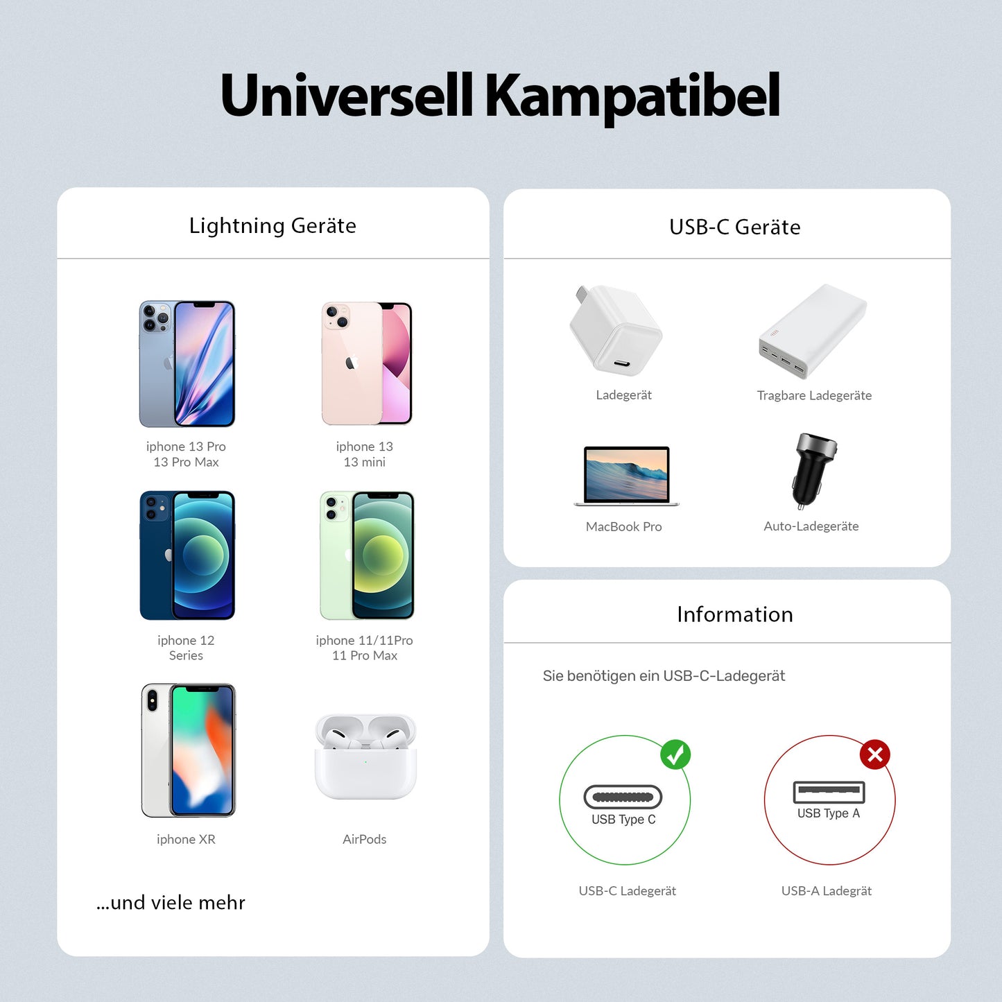 USB-C auf Lightning Kabel Schwarz