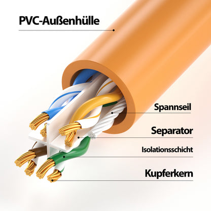 CAT 6 Patchkabel Orange