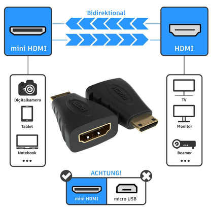 Mini HDMI Adapter