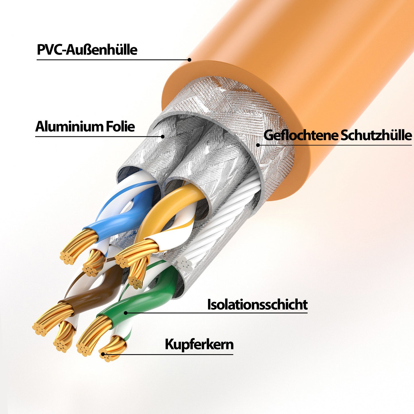 CAT 7 Patchkabel Orange