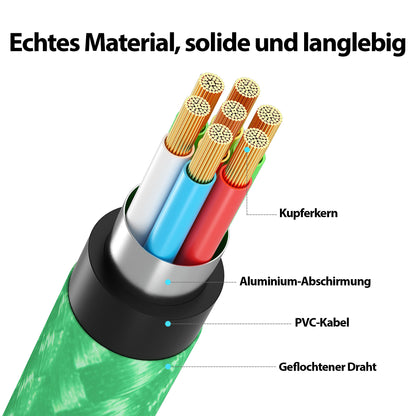 USB-C - Lightning Kabel Grün