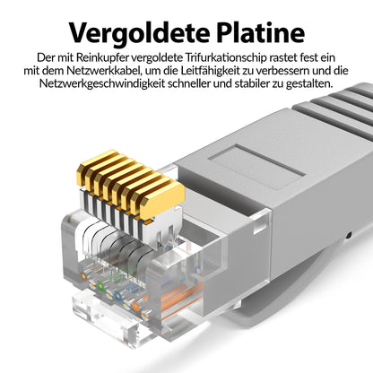 CAT 6 Flachkabel Grau