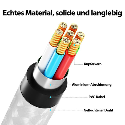 USB-C - Lightning Kabel Weiß