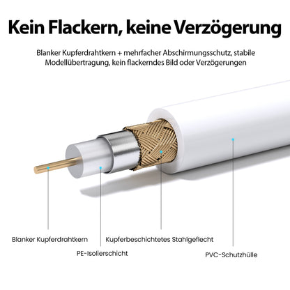 TV Antennenkabel 1m - 50m