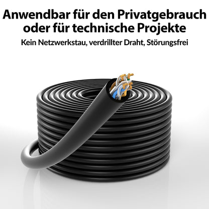 CAT 6 Patchkabel - BLACK - Variante