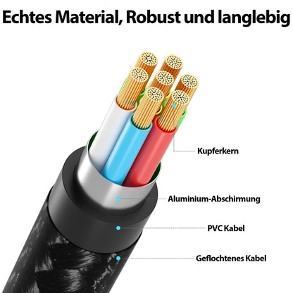 USB C Verlängerungskabel - Schwarz - Variante
