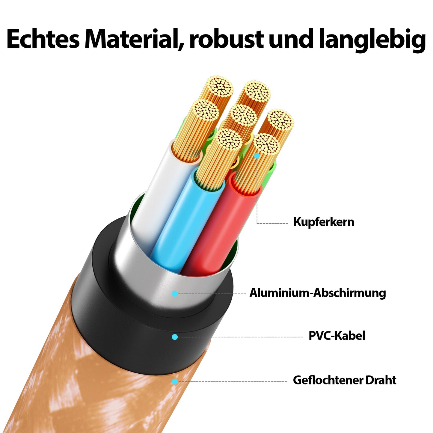 USB C Kabel Orange - Variante