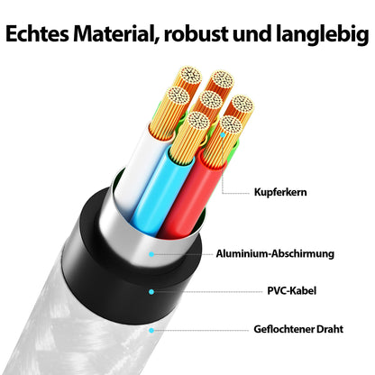 USB-C Kabel Weiß | | 4er Set