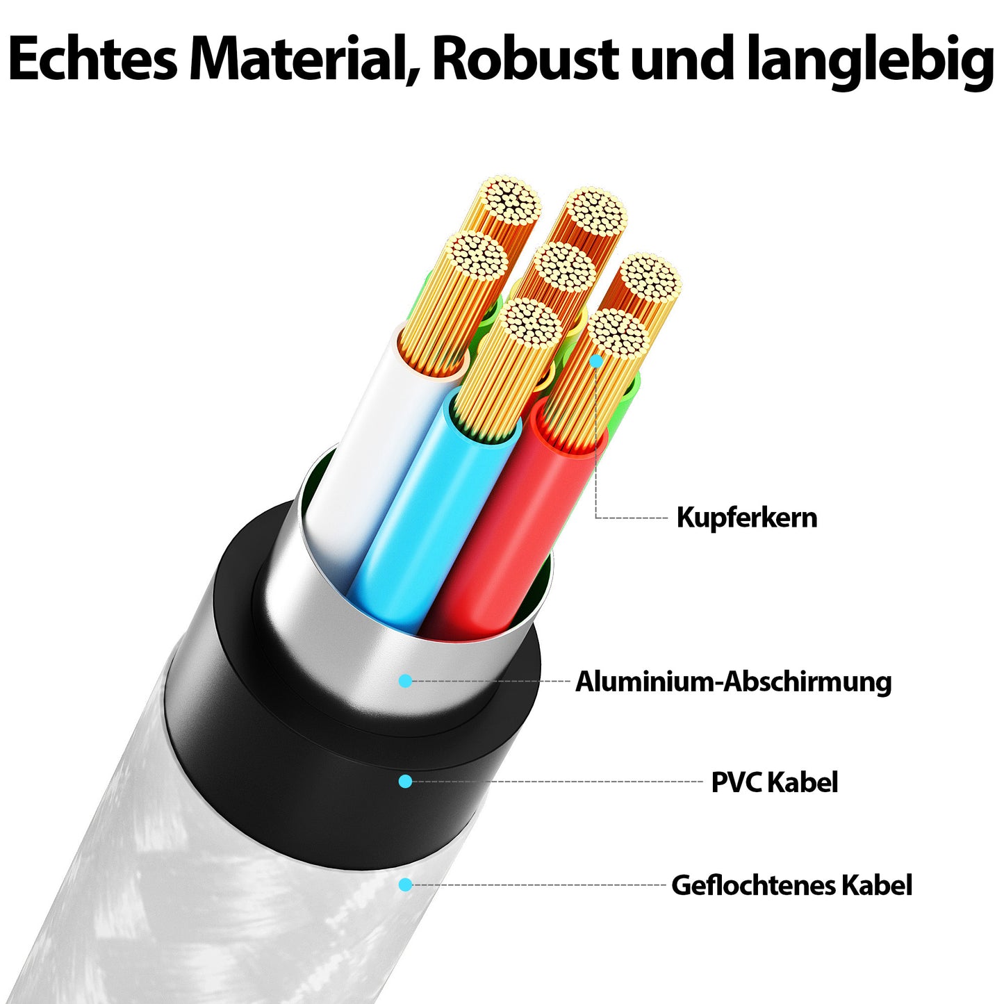 USB C Verlängerungskabel Weiß