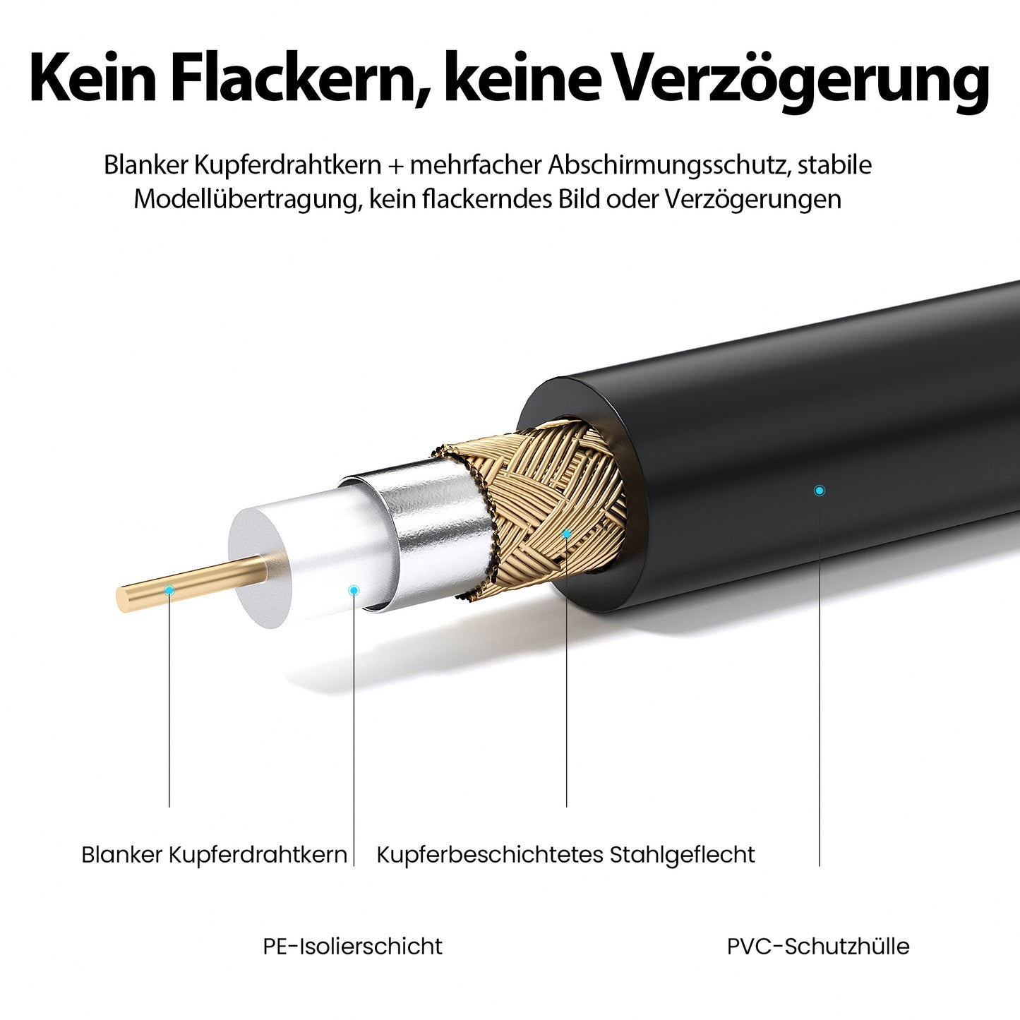 TV Antennenkabel Schwarz