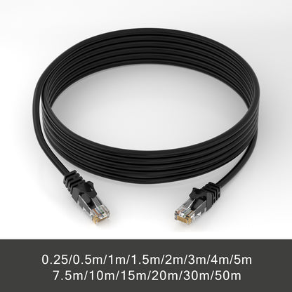 CAT 6 Patchkabel - BLACK - Variante