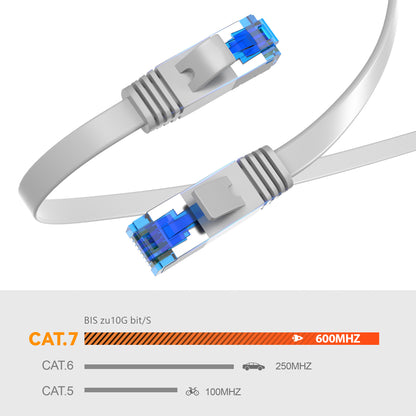 CAT 7 Flachkabel Grau