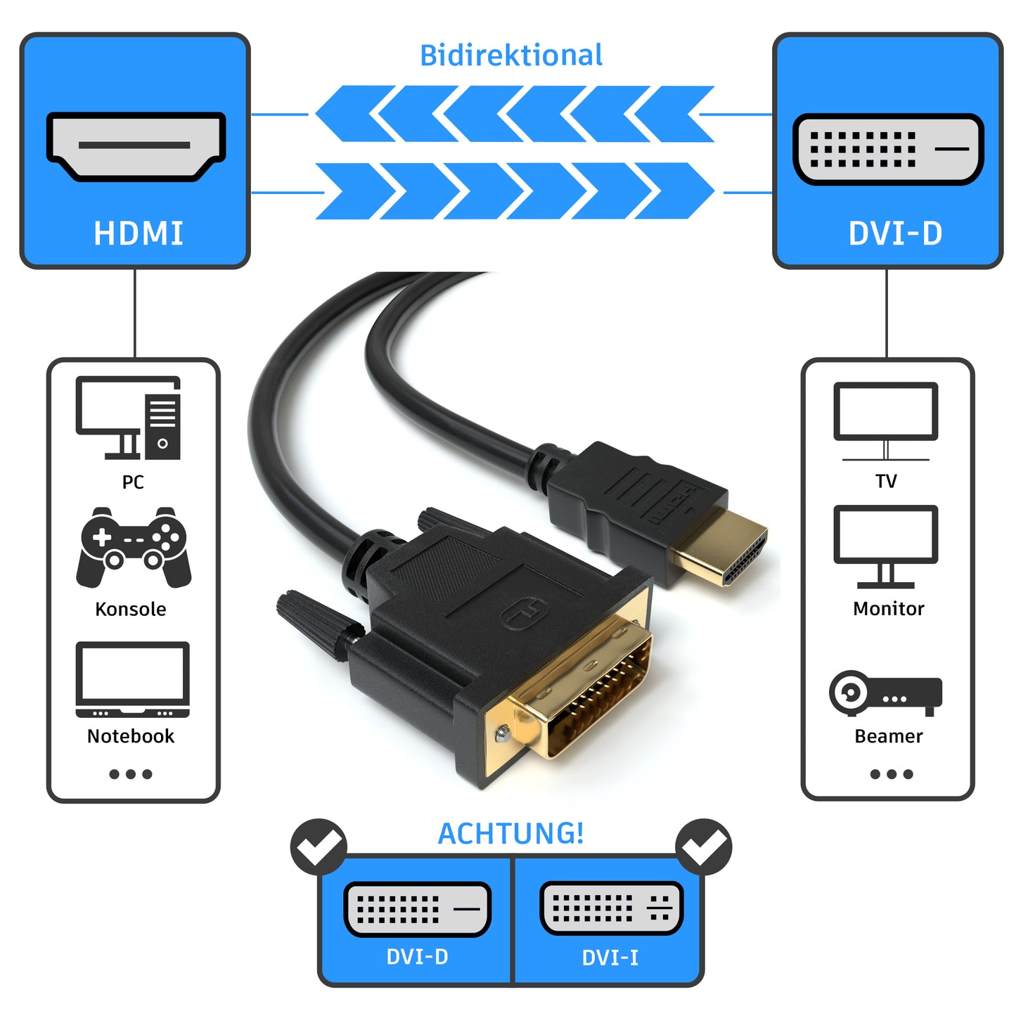 DVI - HDMI VARIATION "eBW"