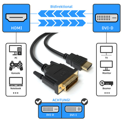 DVI - HDMI Kabel