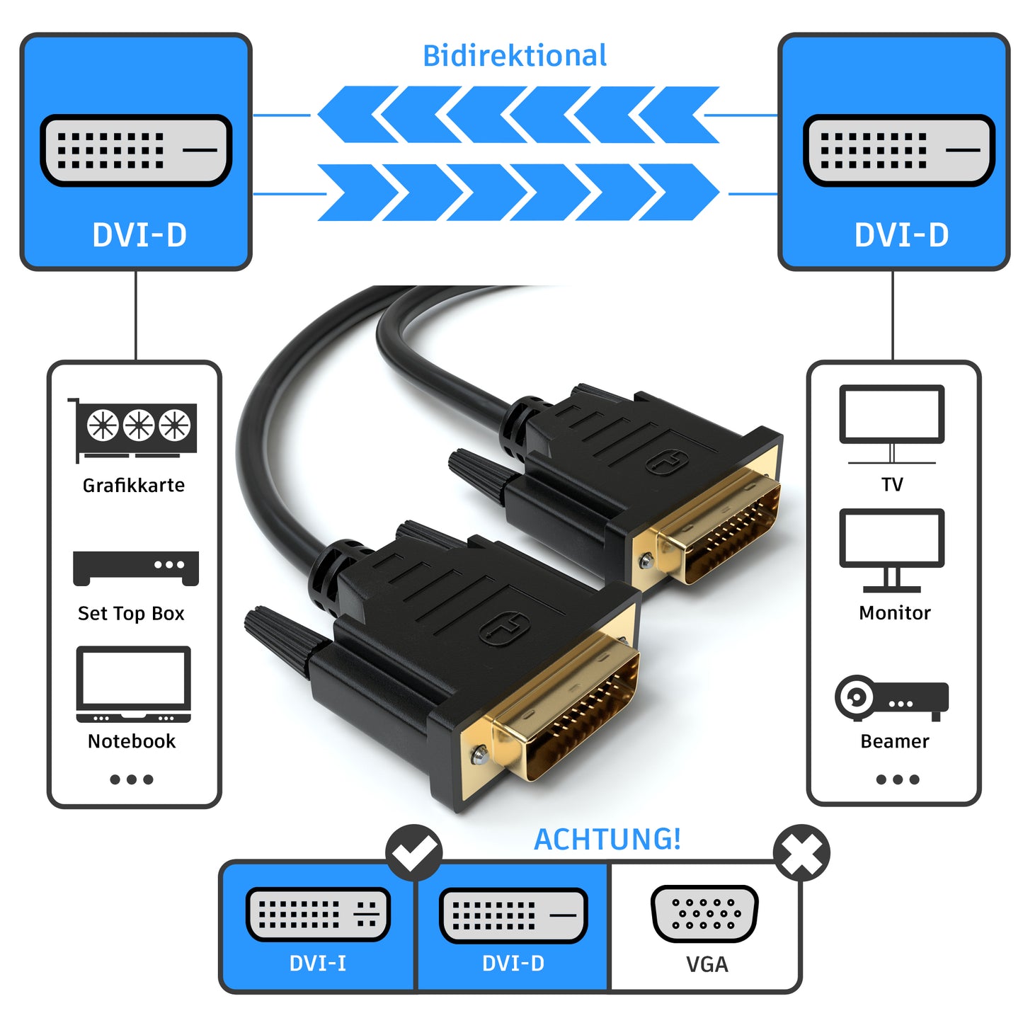 DVI zu DVI Kabel - Variation "eBW"